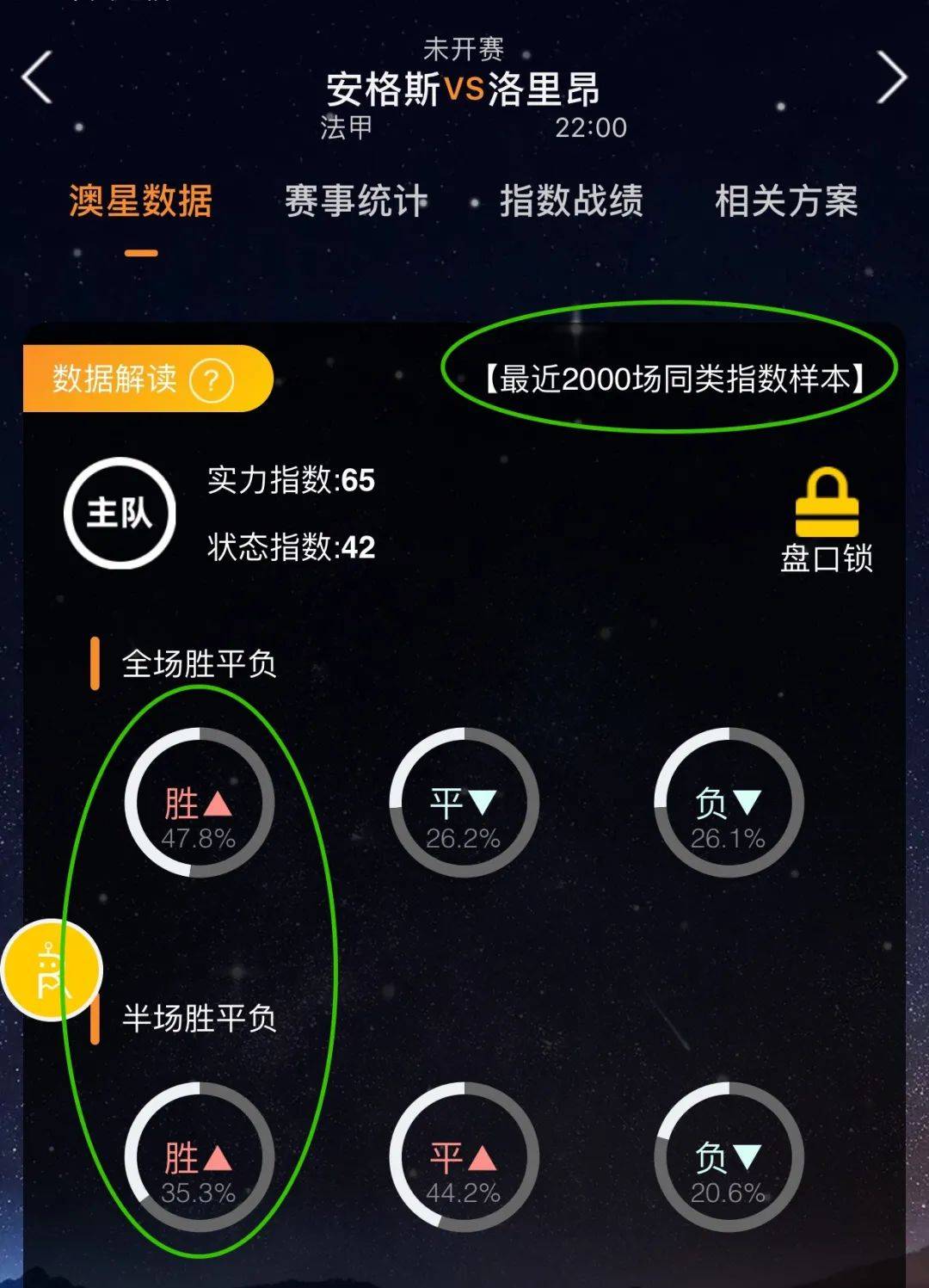 上取得